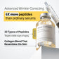 Sungboon Editor Deep Collagen Silk Peptide Intensive Ampoule