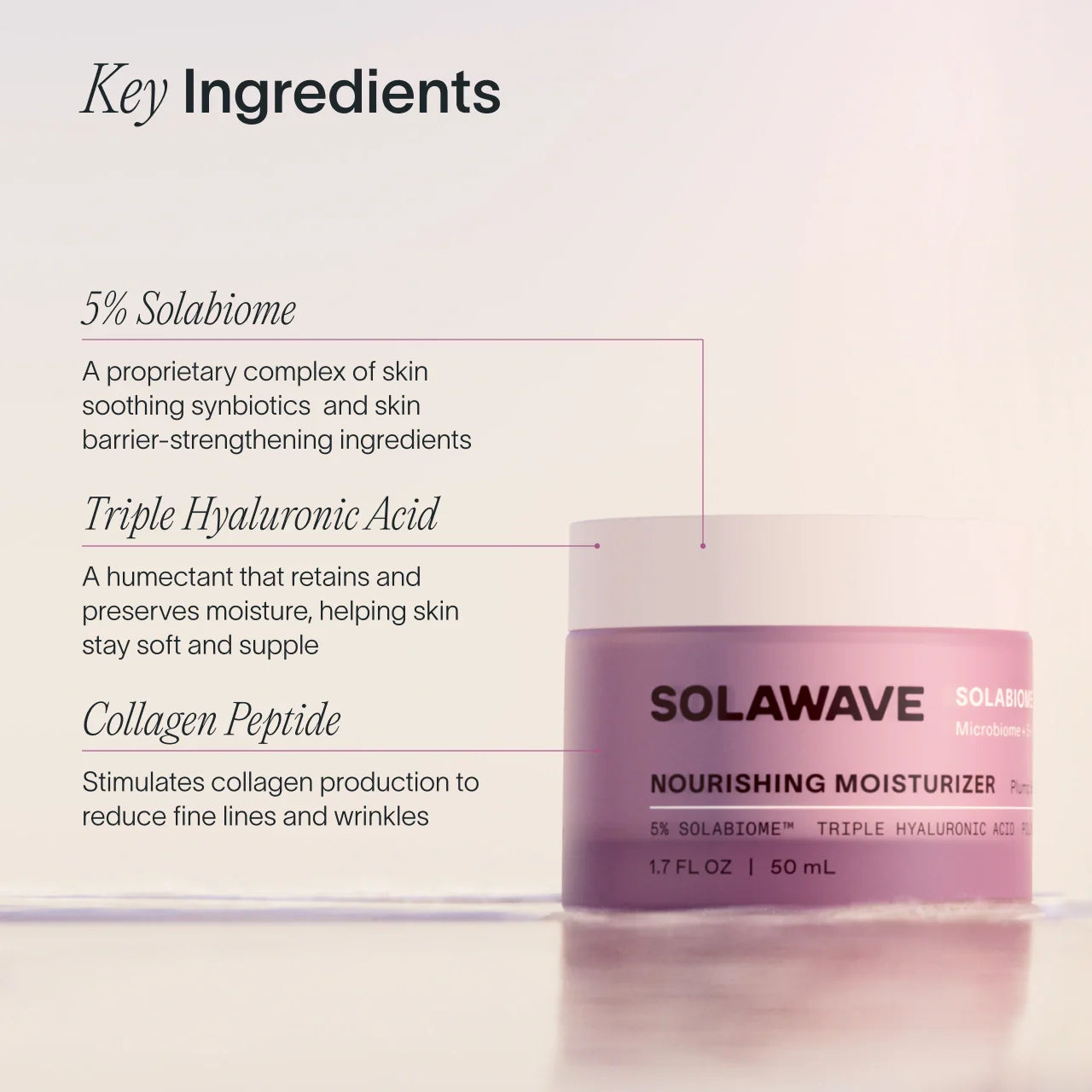 Pre- & Probiotic Nourishing Moisturizer - NurturePathWellness