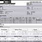 Dual Threat Soft Armor Panels - IIIA